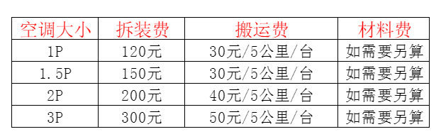 青山空调移机及费用电话在哪里找